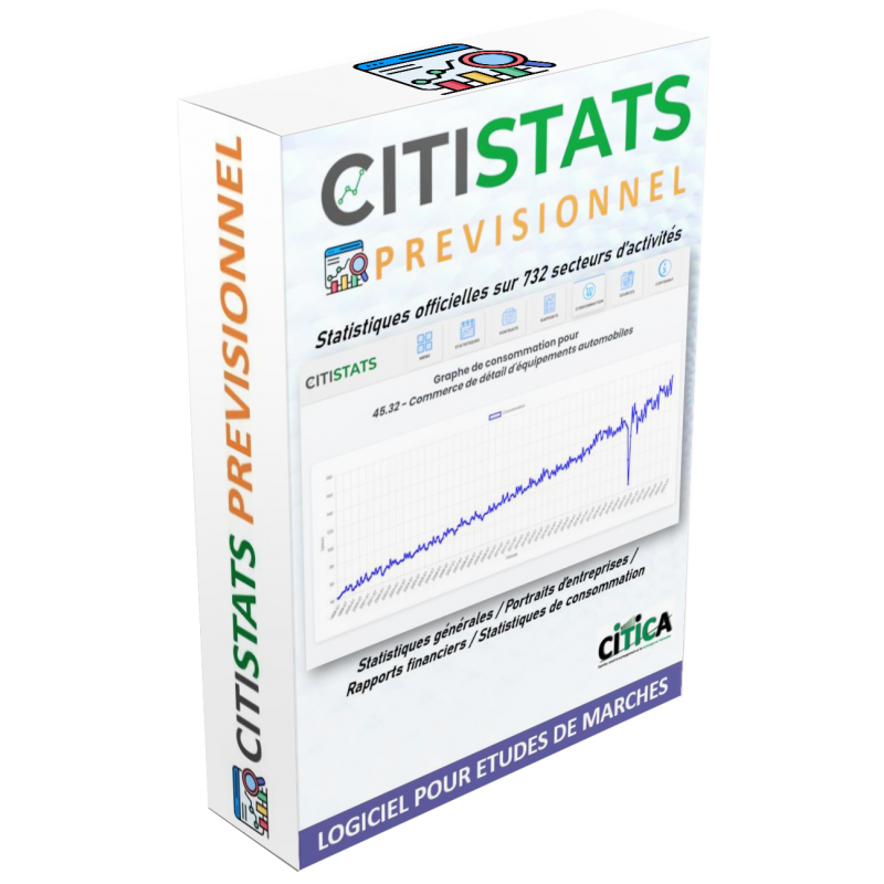 CITISTATS PREVISIONNEL CITISTATS PREVISIONNEL