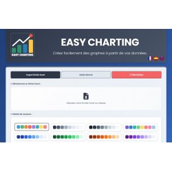 Logiciel de génération de graphiques