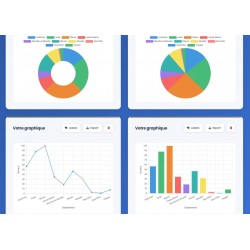 Logiciel de génération de graphiques