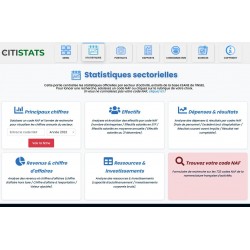 CITISTATS PREVISIONNEL