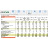 CITISTATS PREVISIONNEL