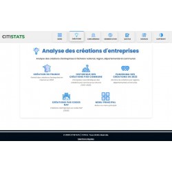 CITISTATS CHALANDISE, analyse de zones de chalandise sur 34.000 communes françaises.