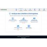 CITISTATS CHALANDISE, analyse de zones de chalandise sur 34.000 communes françaises.