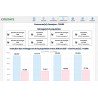 CITISTATS CHALANDISE