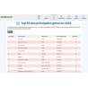 CITISTATS MOBILITES