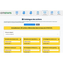 CITISTATS MARKET