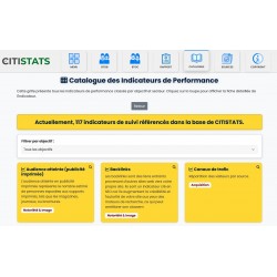 CITISTATS MARKET